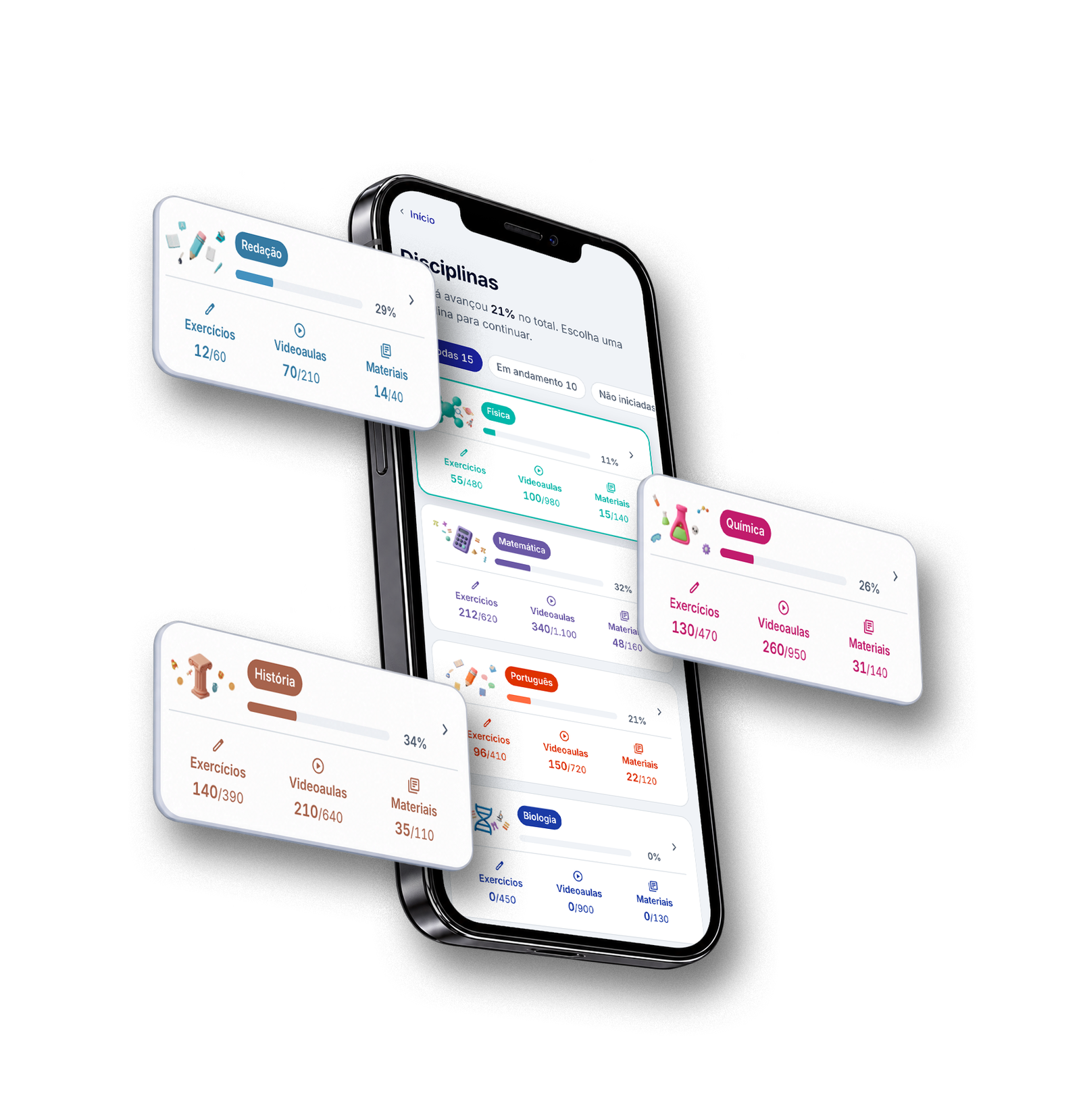Interface de Disciplinas no celular com cards de Redação, Química e História
